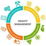 *IT Experienced & Fresher Profiles* ✅ *Non-IT Experienced & Fresher Profiles*